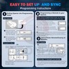 2 for GITR-3/OCDTR-3 Premium Intellicode Genie&Overhead Door Garage Door Opener