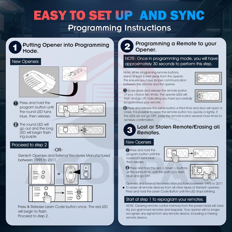 2 for GITR-3/OCDTR-3 Premium Intellicode Genie&Overhead Door Garage Door Opener