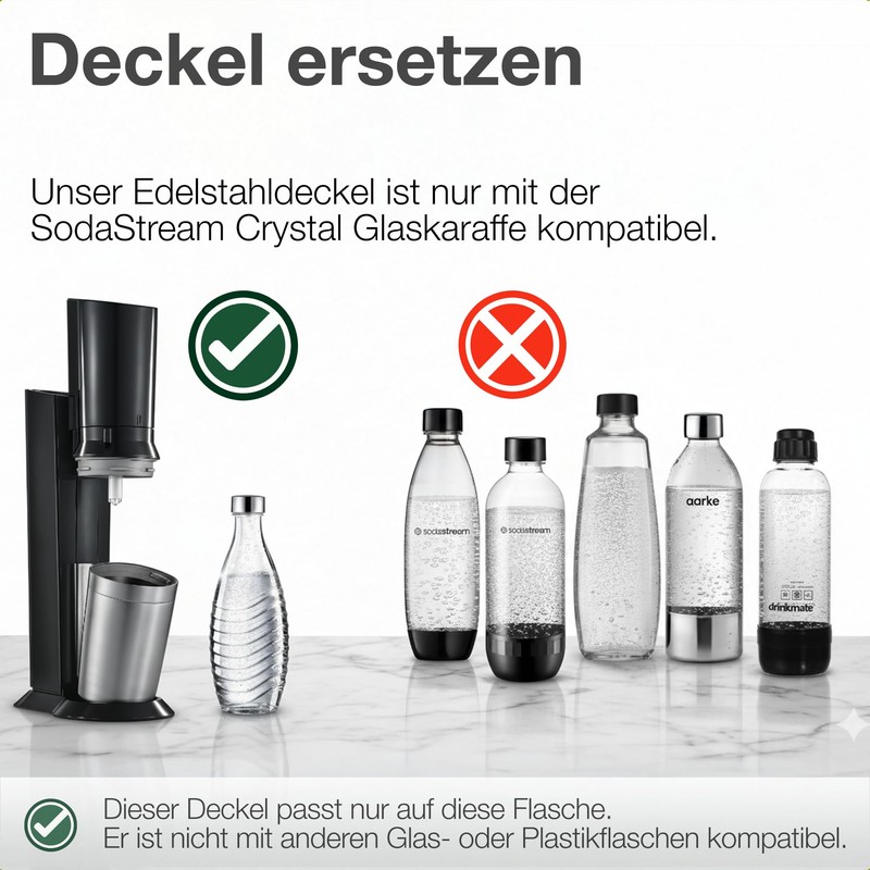 Nordiqo Premium Stainless Steel Bottle Lid - Only Compatible with