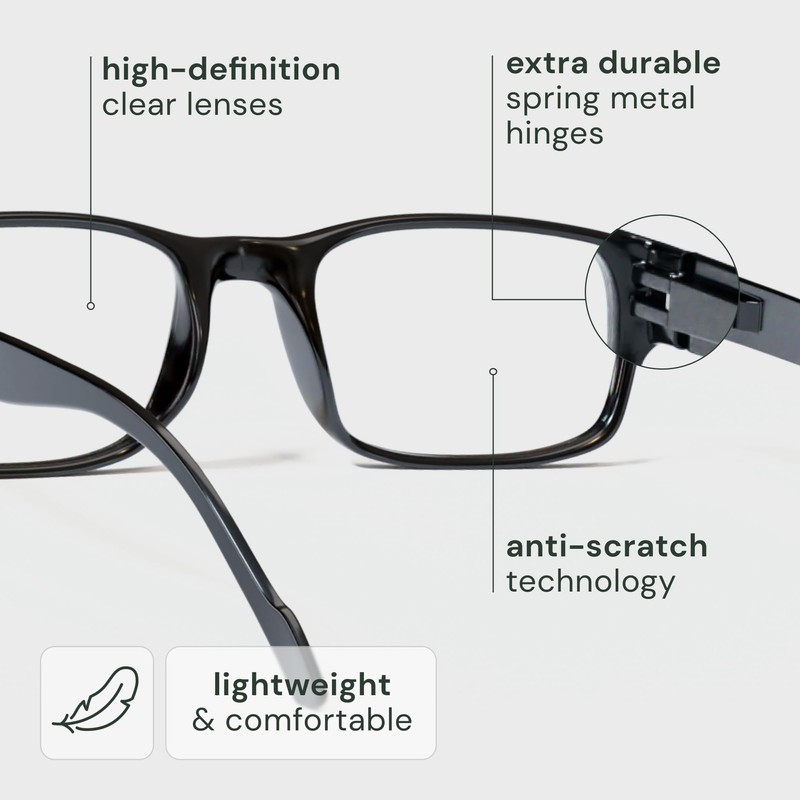Gaoye Reading Glasses Blue Light Blocking, Readers for Women Men