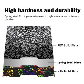 HzdaDeve 355 x 346.5 mm for Laboratory H2D Building Plate PEI PEO Sheet Double-Sided Smooth Board Heated Bed Flexible Platform for Bambu Lab H2D Combo/H2D Laser Full Combo/AM2 Pro (PEO+Debris)