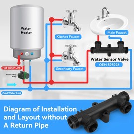 Frutlait 595926 Universal Sensor Valve – Works with Most Hot Water Recirculating Pumps, Fits watts premier 500800 & 500805, grundfos UP Comfort Series