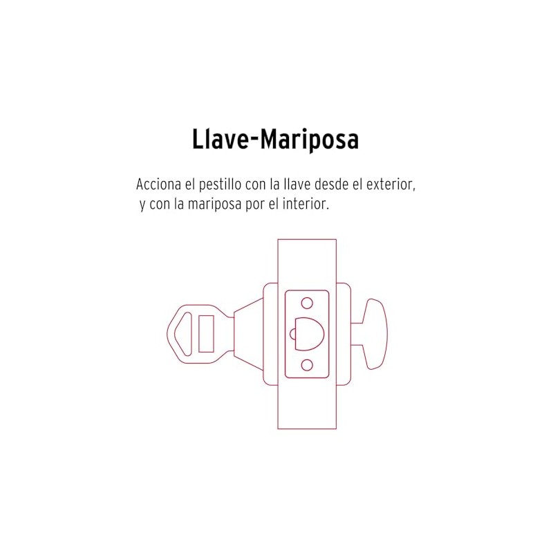 Hermex CERO-61P, Cerrojo llave-mariposa color negro con llave tradicional