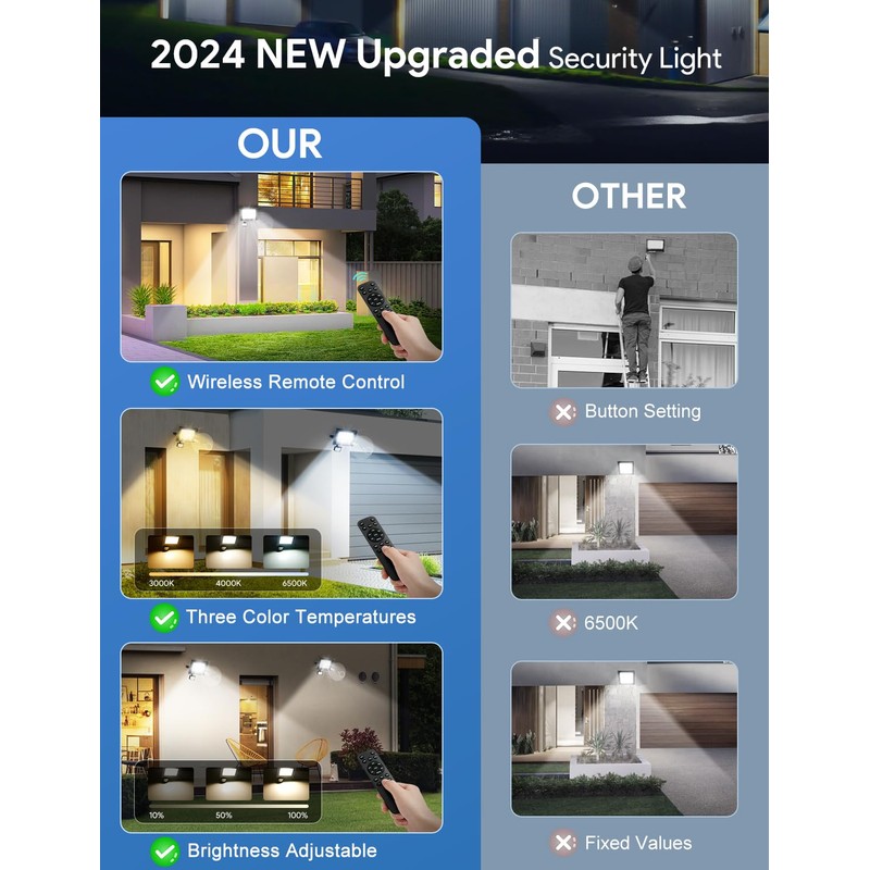 COTLEDL 25 W LED Spotlight with Motion Sensor Outdoor, 2700