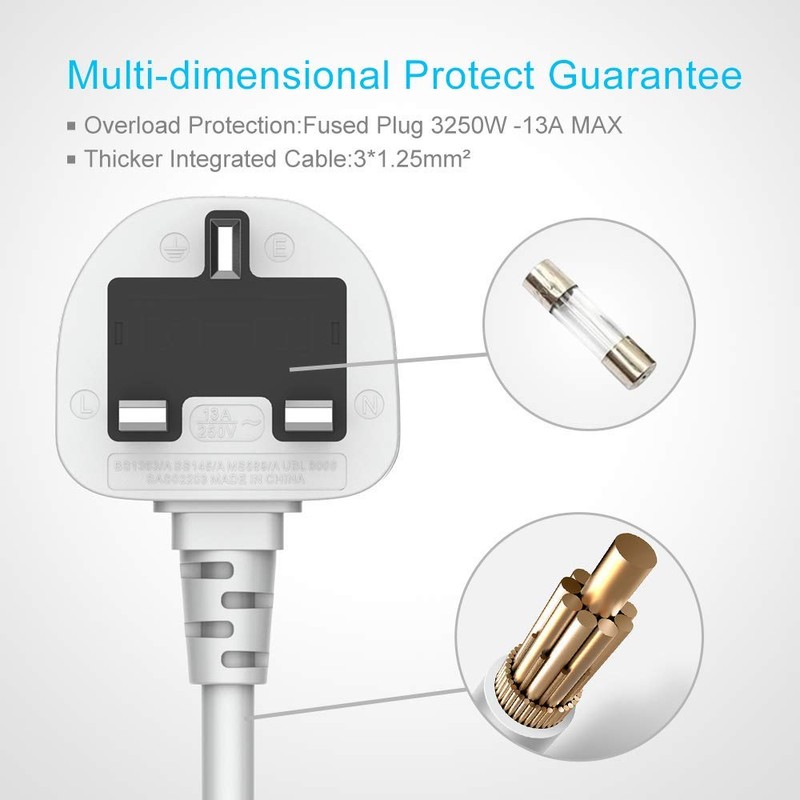 Hulker Power Strips with USB ports 3 Way Outlets 6