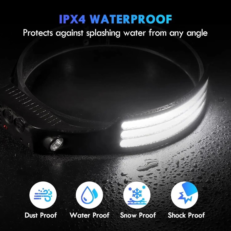 USB Rechargeable COB LED Induction Headlamp With 1200mAh Built-in Battery