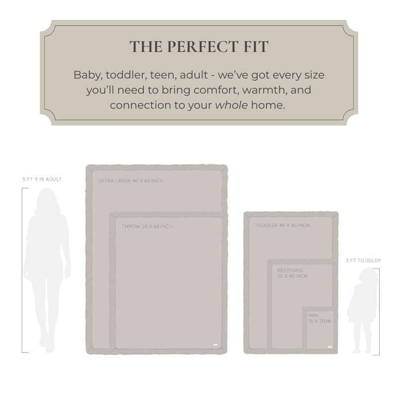 SARANONI Oversized Luxury Blanket | Breathable Super Soft, Lush, Plush