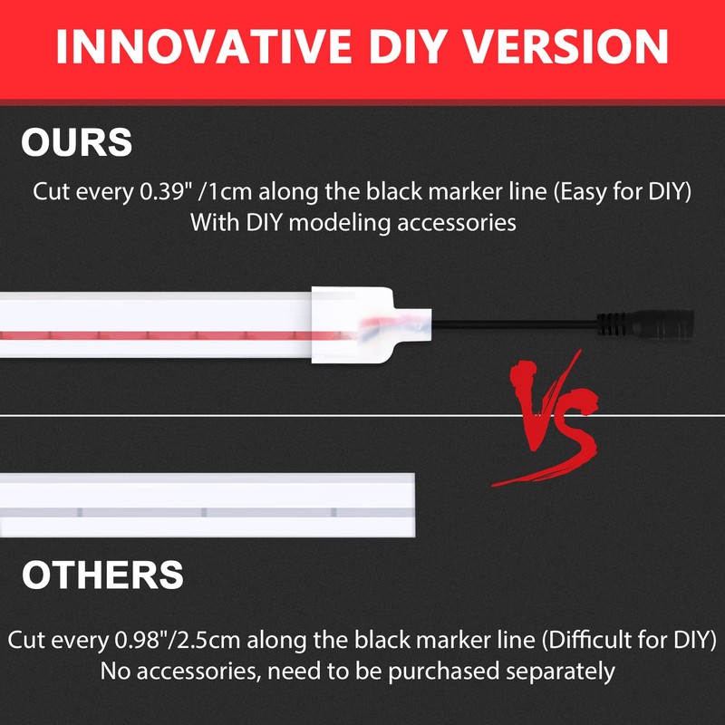 Lamomo LED Neon Lights, 16.4ft Red LED Strip Light, 12V