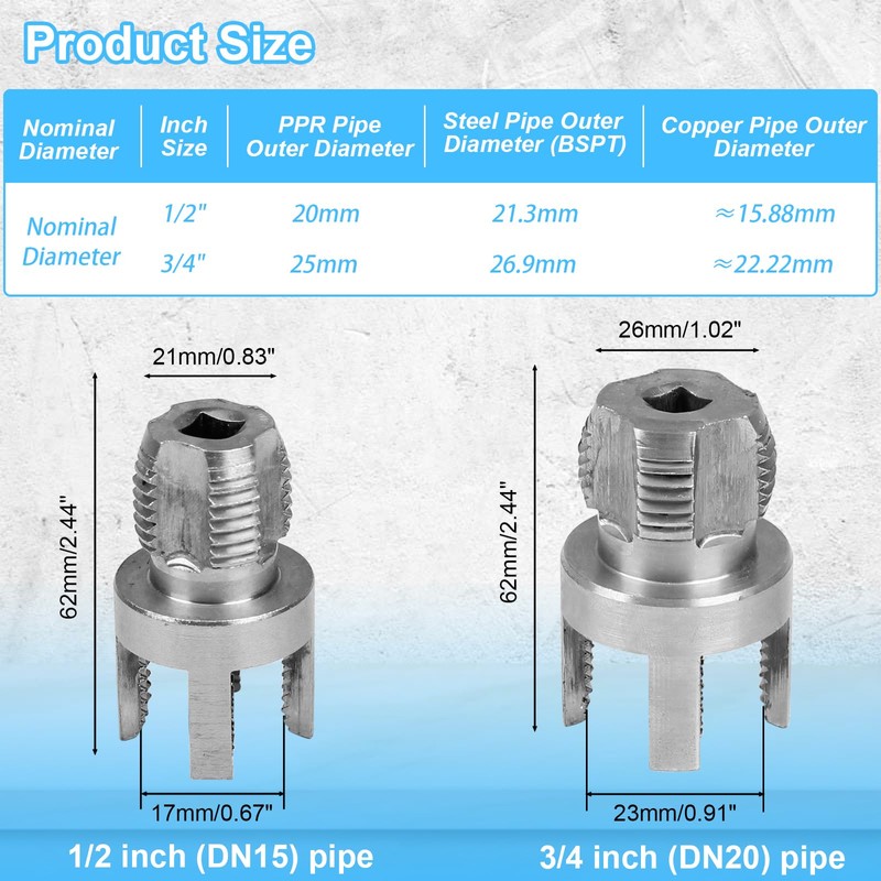 Integrated Internal & External Pipe Threading Tool,New Pipe Thread Cutting
