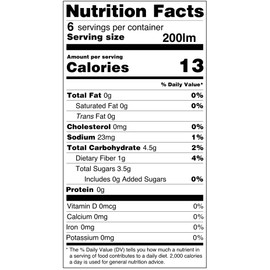 Japanese Gummy Candy Pure Gummy Ring Assortment Pack 4.09oz(116g) Set Of 2