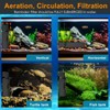 AquaMiracle Aquarium Filter with U - V Light & Pre-Filter