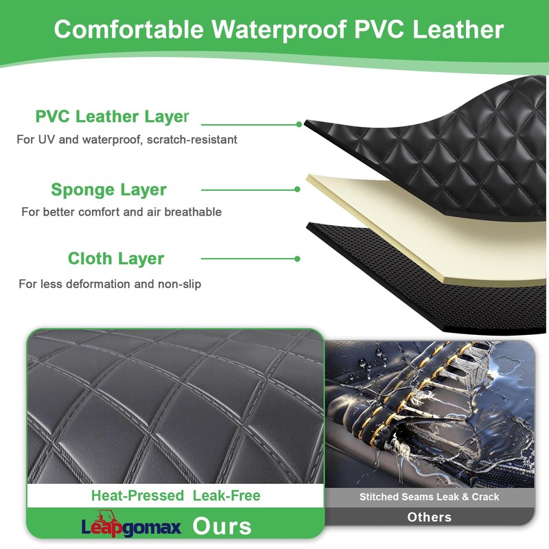 LEAPGOMAX Waterproof Front & Rear Golf Cart Seat Covers for