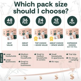 ecoHiny Premium & Soft Bamboo Toilet Paper | 48 Mega Rolls, 3 PLY & 350 Sheets | FSC Certified, PFAS Free, BPA Free, Septic Safe | Eco Friendly & Tree Free Toilet Tissues | Plastic Free Packaging