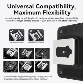 ULANZI SL02 Mini Flash Speedlite with Video Light, GN8 6500K Camera Mini Flashlight for Canon Fuji Sony Nikon and Othe SLR Digital Cameras, 4 Power Levels Camera Flash Speedlight NOT Fit Sony ZV -1F