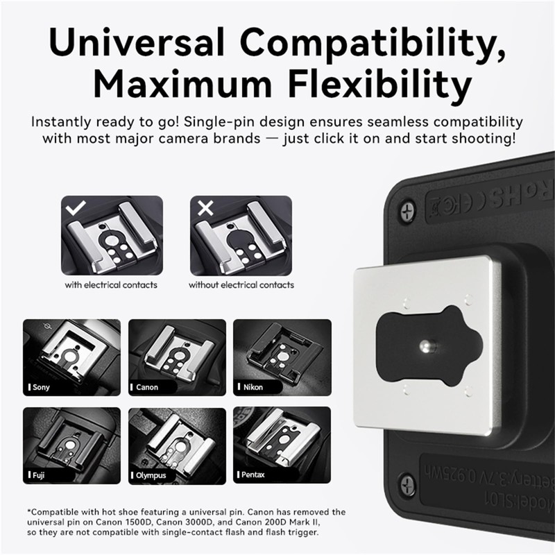 ULANZI SL02 Mini Flash Speedlite with Video Light, GN8 6500K