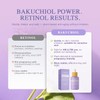 Lupure Bakuchiol Serum for Face – Natural Retinol Alternative for