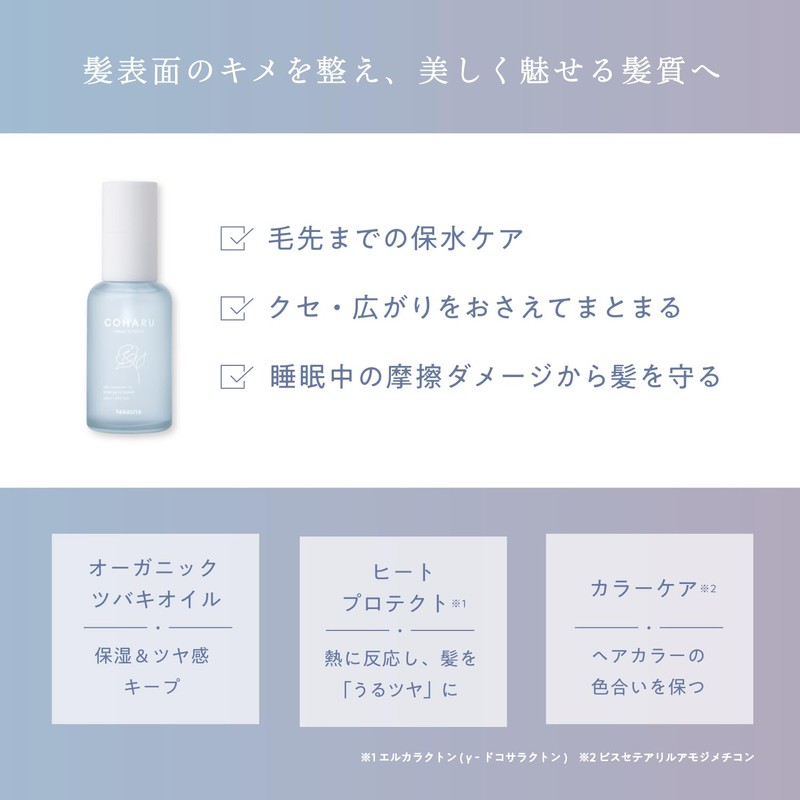 COHARU Treatment Oil (Repair & Moisture) with Bonus