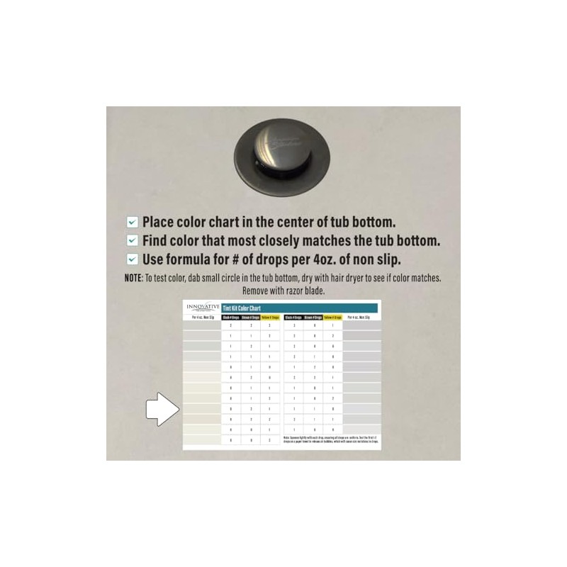 TUB GUARD NON-SLIP COATING Universal Paint Tint Kit