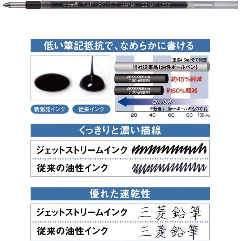Mitsubishi Pencil Ballpoint Pen Refill, Jet Stream, Multi-Color Multifunctional, 0.7mm