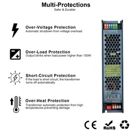 JOYLIT 24V Power Supply 150W CE, 100-130V AC Convert to DC 24 Volt LED Driver 6.25A Max, Ultra Thin Fanless LED Transformer for LED Tape, 3D Printer, CCTV (24V 150W)