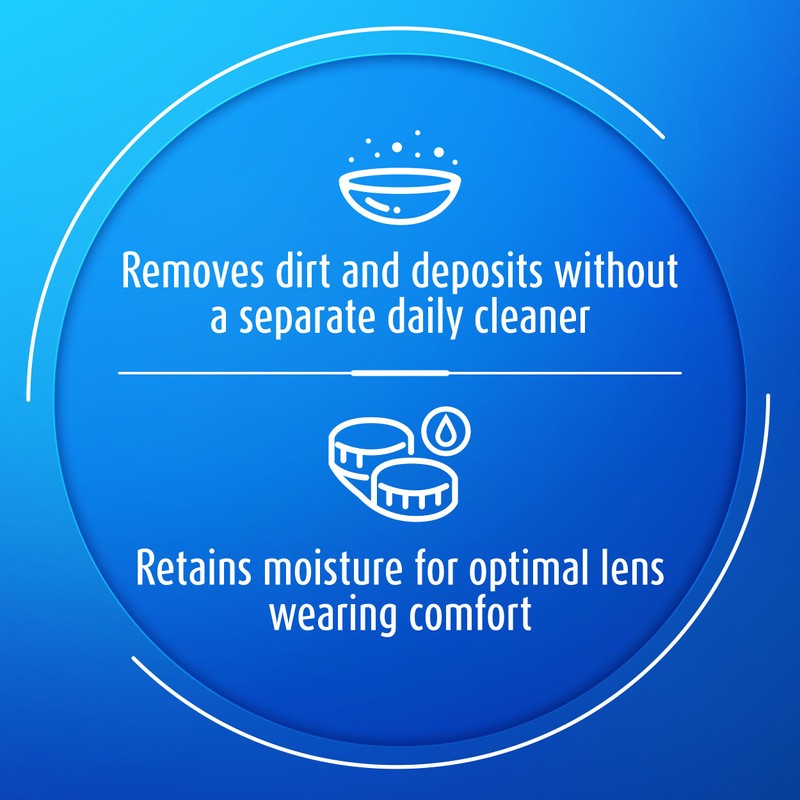 Boston SIMPLUS Multi-Action Solution, Cleans & Conditions Rigid Gas Permeable