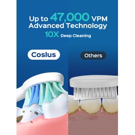 COSLUS Sonic Electric Toothbrush for Kids & Adults: 47000 VPM for Deep Cleaning & Whitening with Travel Case - 5 Modes for Sensitive Teeth & Braces, Wireless Charging, 6 Brush Heads for Home Family