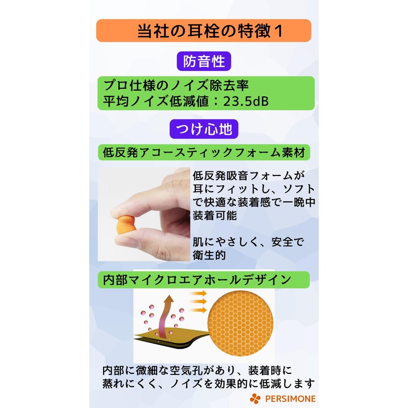 PERSIMONE Ear Plugs for Kids Women Soft Small No Pain
