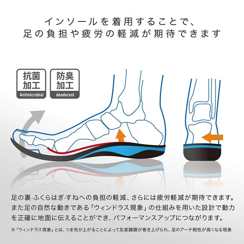 ZAMST Footcraft Series Insole, M (US women’s 7 - 8.5
