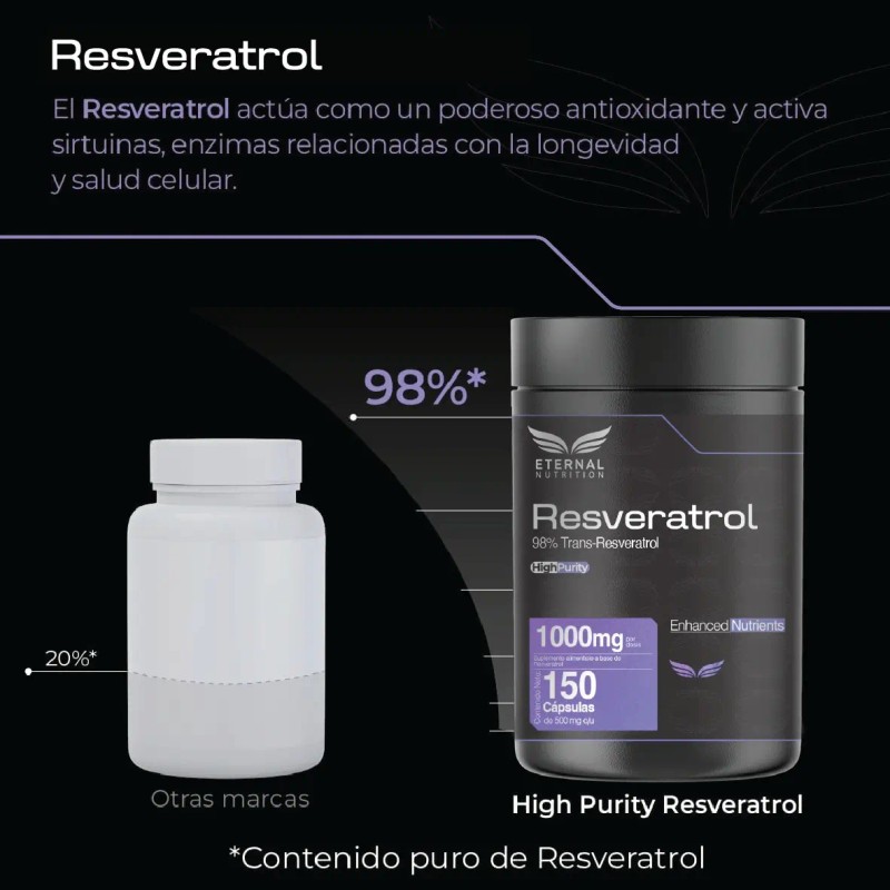 Eternal Nutrition Resveratrol Polifenoles Antioxidante 150 Caps Porciones 1000 Sirtuinas