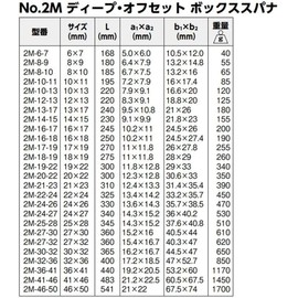 BAHCO 2M-12-13 Deep Offset Double Mouth Glasses