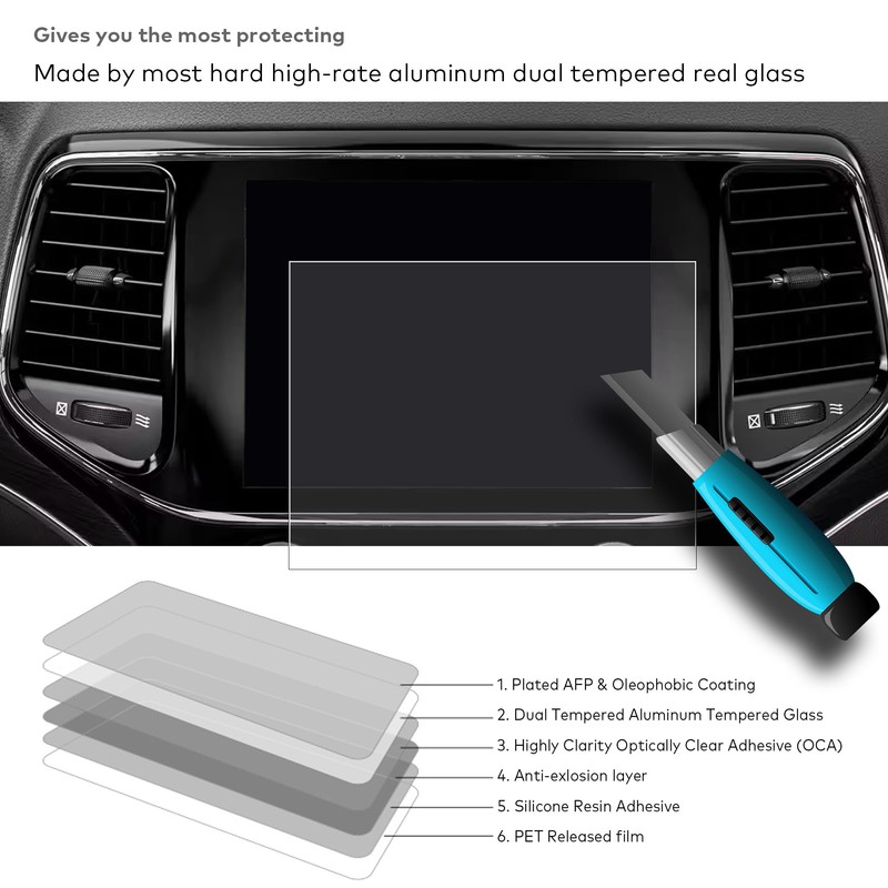 Premium Glass AG Screen Protector for J*eep Grand Cherokee (2019-2025),