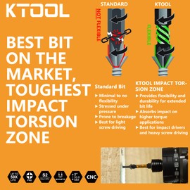 KTOOL 2 Inch Phillips #2 Magnetic Impact Screwdriver Bits, S2 Steel, CNC Machined Tips, 10 Pieces