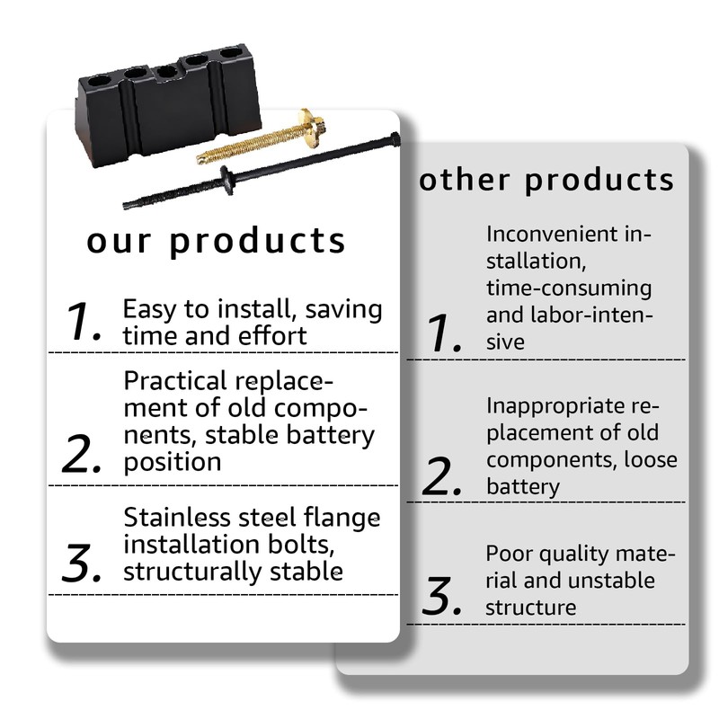 00588 Base Clamp Battery Hold Down Kit Fit for Ford