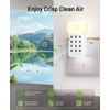 Sky Plug In Air Purifier for Home(3Packs), Negative Ion Air