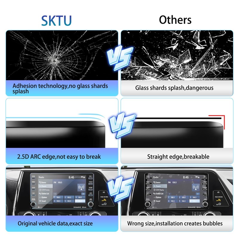 SKTU 2020 2021 2022 Highlander Screen Protector for 2020 2021