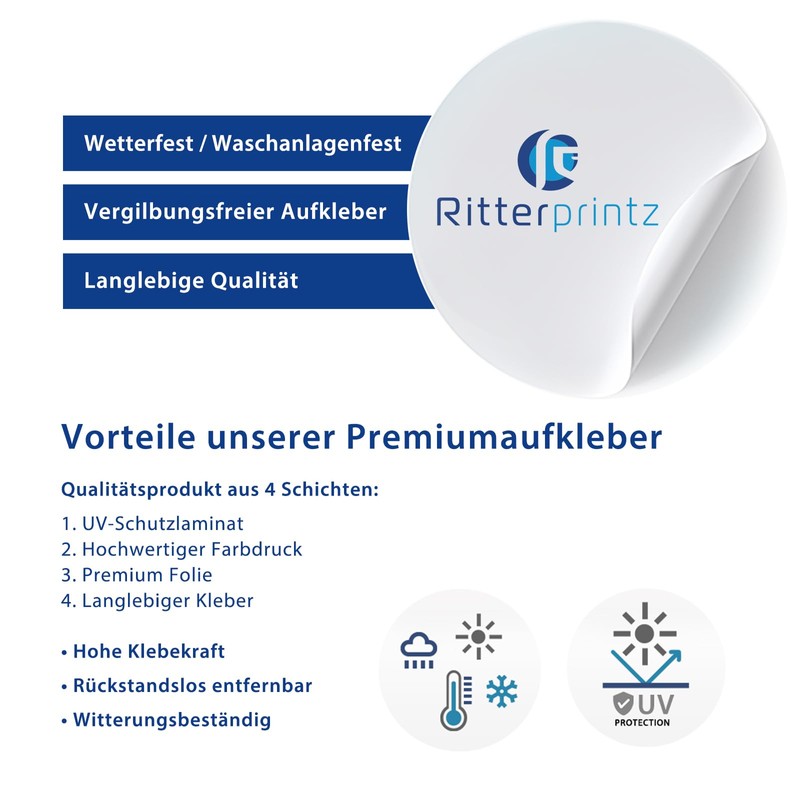 Sticker Set Letterbox "Bitte keine Werbung" Weatherproof and UV Resistant