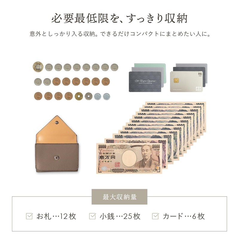 MALTA Mini Wallet Trifold Wallet for Men and Women, Compact,