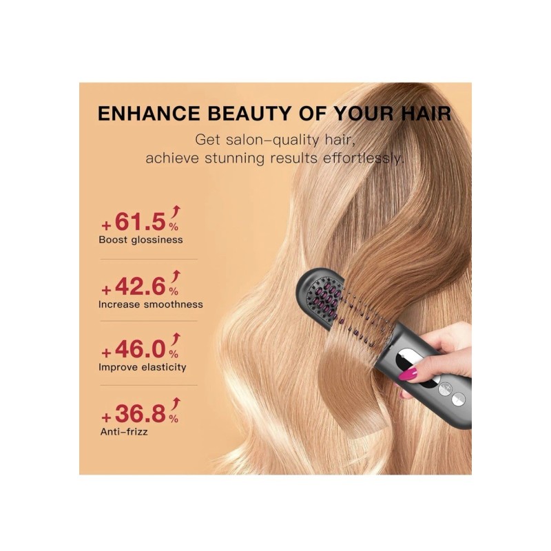 Ruidla Hair Straightener Comb Matte Gray Hair Straightener Brush Straightening