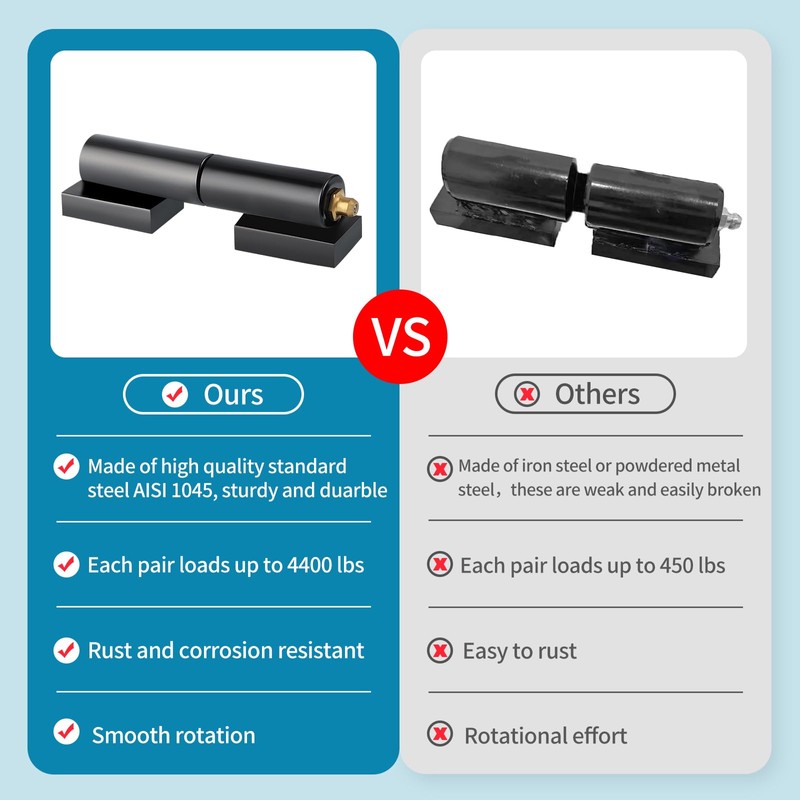 Skelang 2-Set Gate Hinge 7”, Weld-on Hinge Barrel Style for