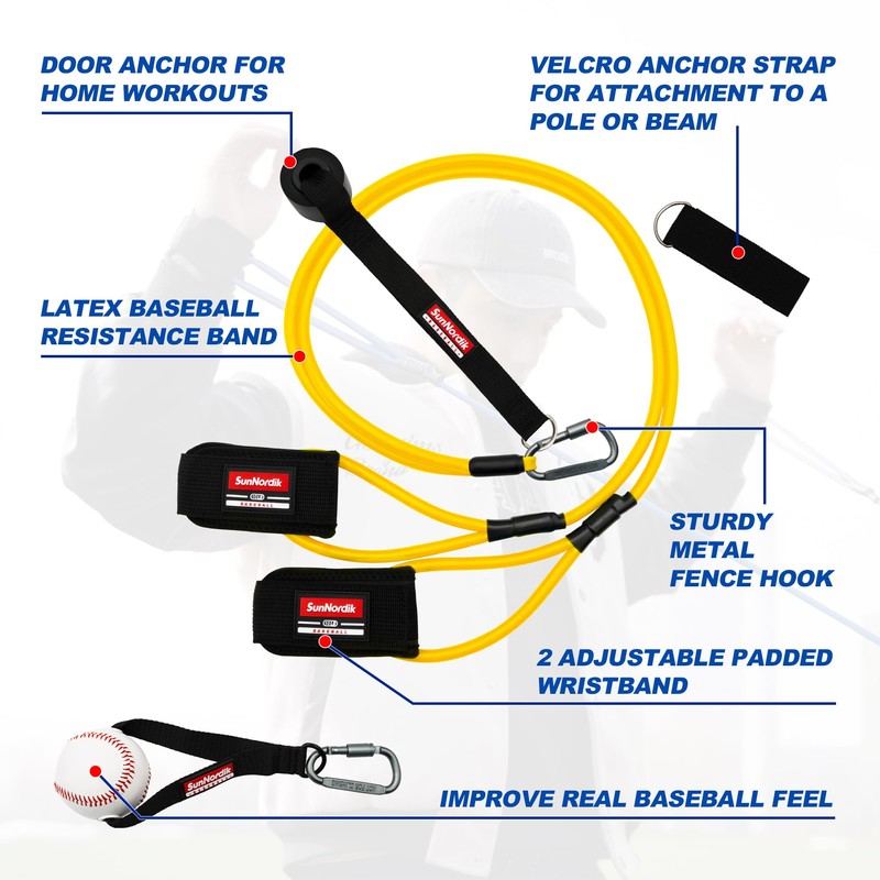 SunNordik Resistance Bands for Pitchers, Baseball & Softball Training Equipment