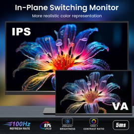 Futuzen Gaming Monitor 27 Inch Computer Monitor IPS FHD 1080p 100Hz Refresh Rate Low Blue Light LED Monitors Anti Glare Screen Wall mountable D-Sub HDMI & VGA Ports