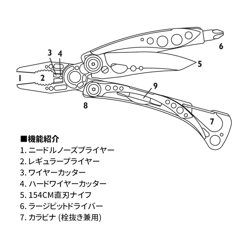 LEATHERMAN Multi-Tool Pliers SKELETOOL CX SKELL TOOL CX [Genuine Japanese