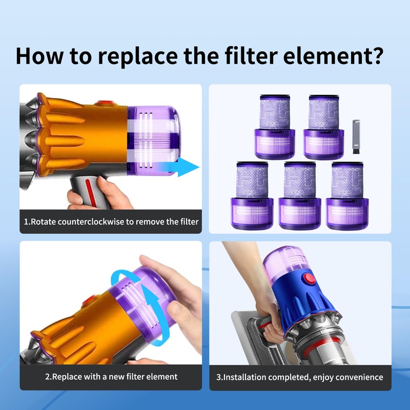 3 Pack Filter Replacement for Dyson V12 Detect Slim, V12