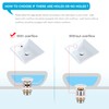 OTOmitra Universal Drain Fitting for Sink & Washbasin, Drain Valve
