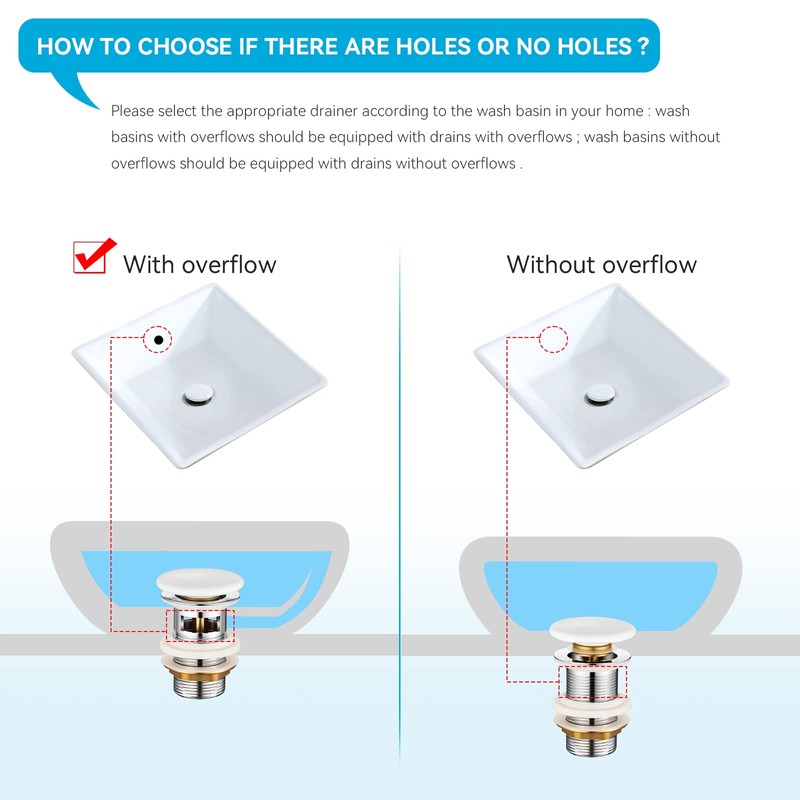 OTOmitra Universal Drain Fitting for Sink & Washbasin, Drain Valve