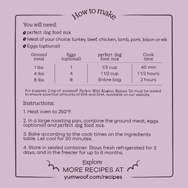 Yumwoof Perfect Dog Food Mix New (Grain-Free) Recipe with Improved Taste | Makes 10 Pounds Fresh Homemade Food | Mix Turkey, Beef, Pork, Bison, Lamb, Elk & More | Human Grade, Low Carb & Non-GMO