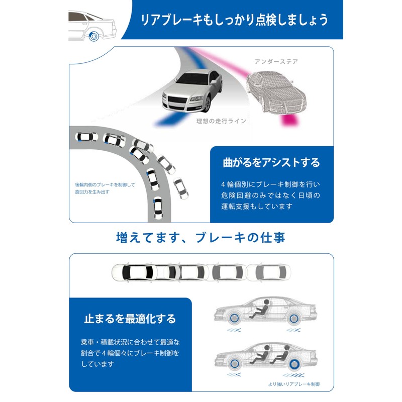 Akebono AN-810WK Brake Pads 1 Set