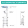TreeLen Toilet Paper Holder Stand Toilet Tissue Roll Holder with