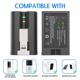 HPDMSOS Rechargeable Battery for Ring Video Doorbell 2/3/4, Video Doorbell 3 Plus,Stick Up Cam, Spotlight Cam