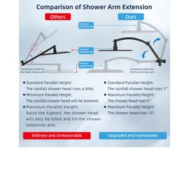 Hibbent Shower Head,10 Inch High Pressure Rainfall Shower Head,Handheld Showerhead Combo with Adjustable Shower Extension Arm,71'' Hose Showerhead Holder,Oil-Rubbed Bronze